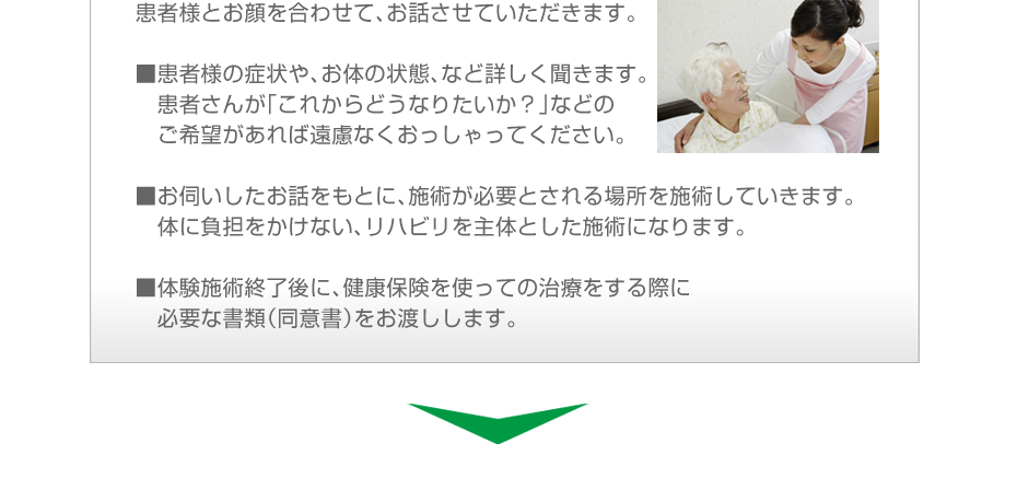 患者様とお顔を合わせて、お話させていただきます。