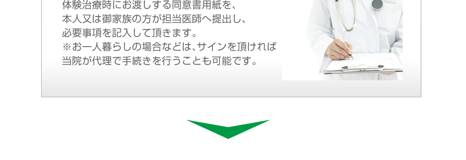 体験治療時にお渡しする同意書用紙を、本人又は御家族の方が担当医師へ提出し、必要事項を記入して頂きます。※お一人暮らしの場合などは、サインを頂ければ当院が代理で手続きを行うことも可能です。